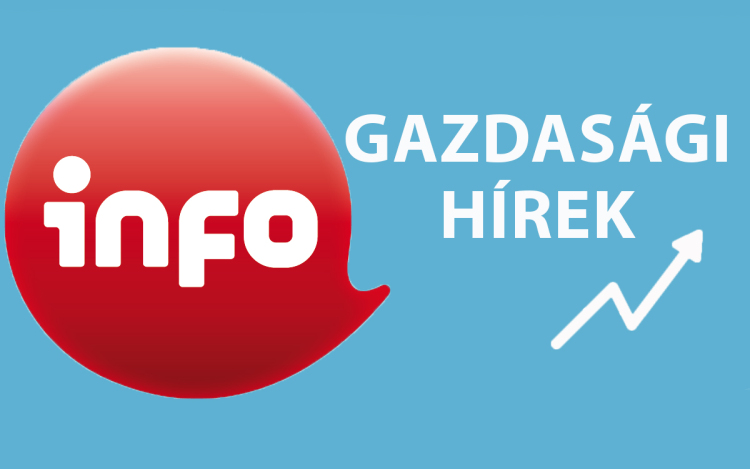 A mesterséges intelligencia alkalmazása akár 15 százalékponttal növelheti a globális GDP-t 2035-ig