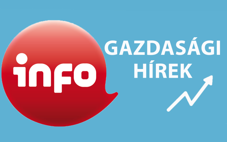 Nemzetgazdasági Minisztérium: továbbra is befektetésre ajánlja Magyarországot a Moody’s